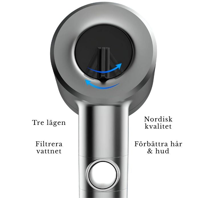 NordicFlow - Klarare hud & starkare hår